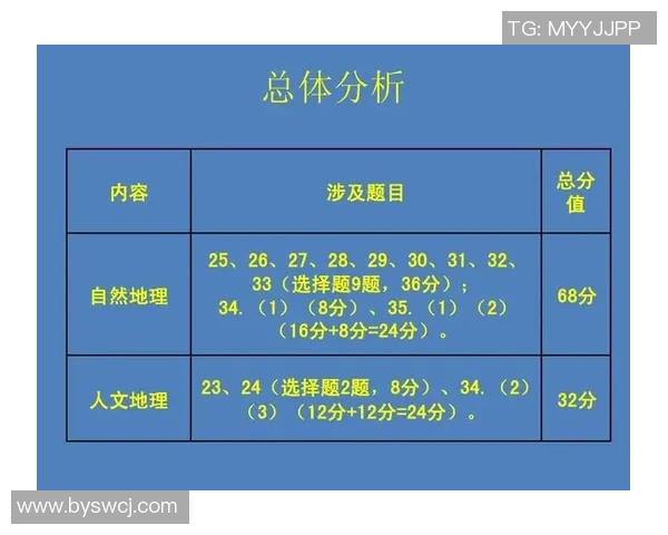 武汉羽毛球队在锦标赛中的技术表现分析与点评
